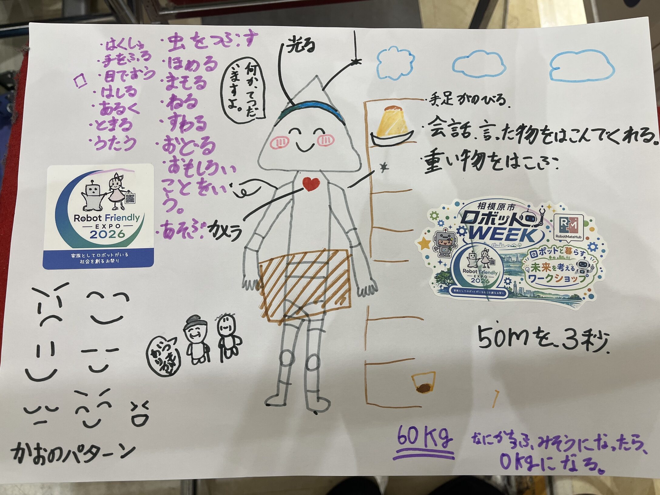 子どもが描いた未来のロボットの絵1