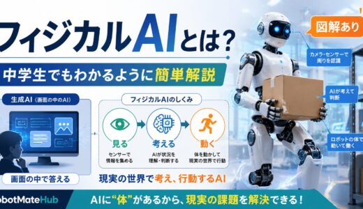 【図解あり】フィジカルAIとは？中学生でもわかるように簡単に解説