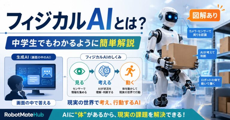 フィジカルAIとは