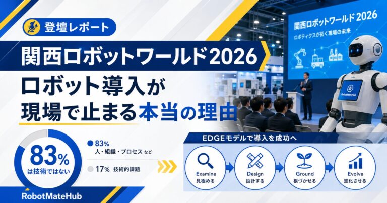 関西ロボットワールド2026